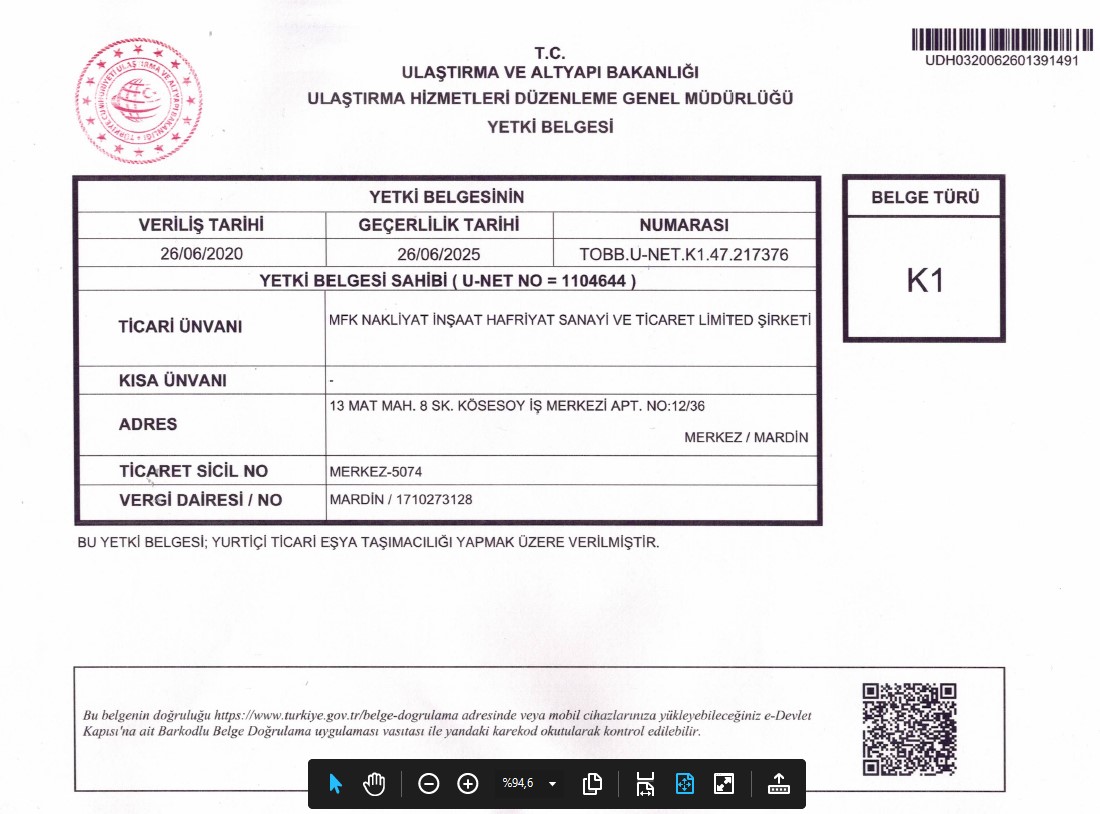 K1 Yetki Belgesi