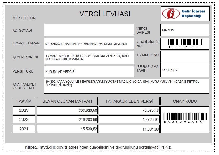 Vergi Levhası